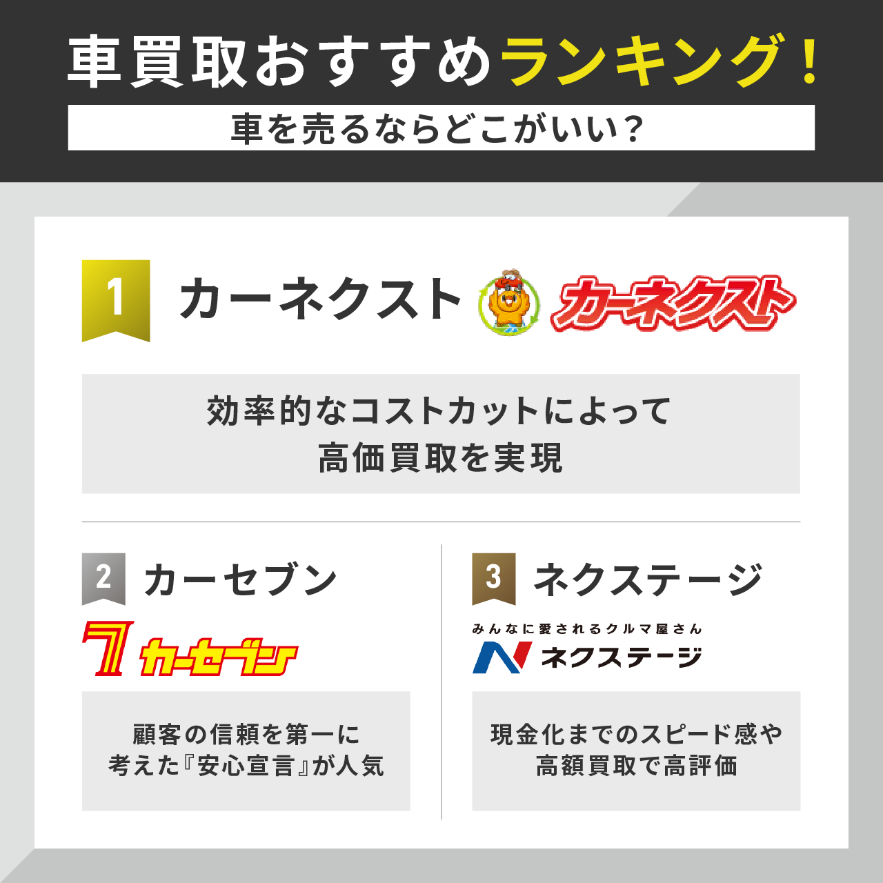 車買取おすすめランキング7選！車を売るならどこがいい？