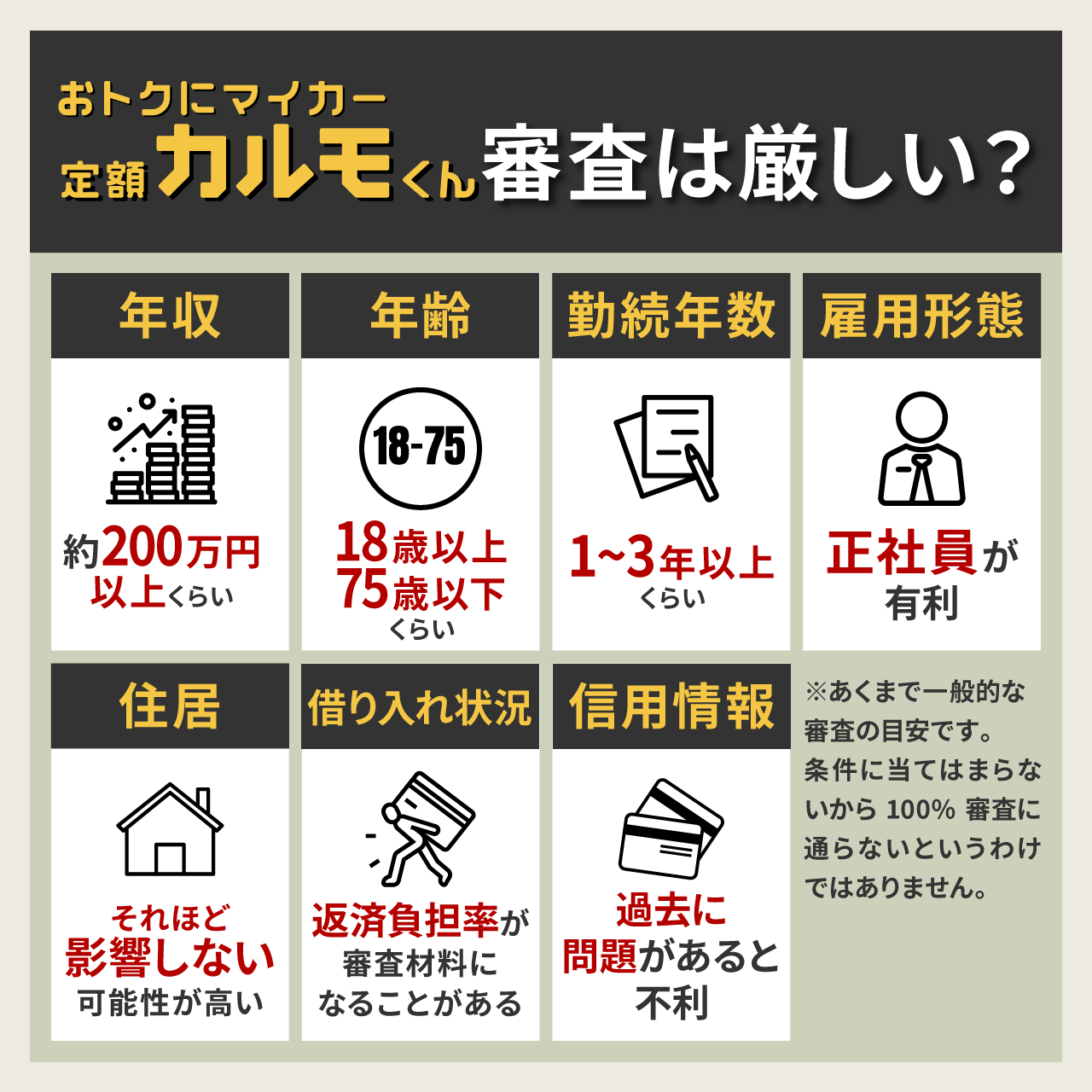 定額カルモくんの審査は厳しい？